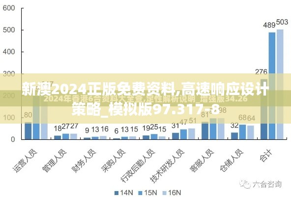 反朴归真 第2页