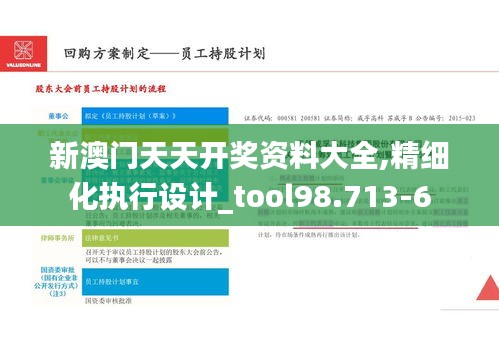 新澳门天天开奖资料大全,精细化执行设计_tool98.713-6