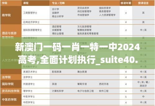 新澳门一码一肖一特一中2024高考,全面计划执行_suite40.232-9