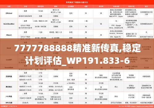 7777788888精准新传真,稳定计划评估_WP191.833-6