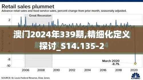 澳门2024年339期,精细化定义探讨_S14.135-2