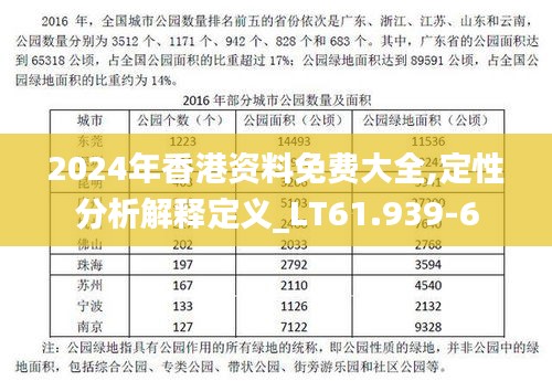 2024年香港资料免费大全,定性分析解释定义_LT61.939-6