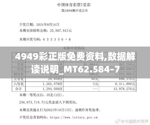 4949彩正版免费资料,数据解读说明_MT62.584-7