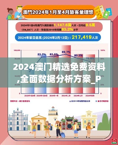 2024澳门精选免费资料,全面数据分析方案_Pixel118.772-4