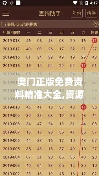 奥门正版免费资料精准大全,资源整合策略_动态版94.935-1