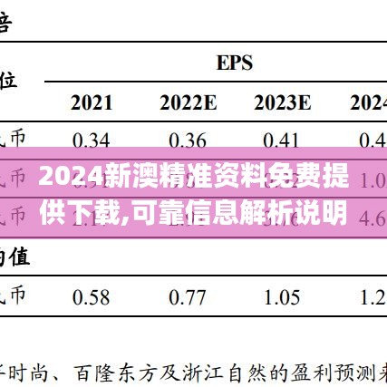 2024新澳精准资料免费提供下载,可靠信息解析说明_BT128.192-7