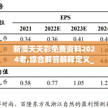 新澳天天彩免费资料2024老,综合解答解释定义_进阶版53.132-3