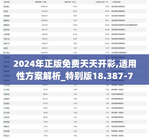 2024年正版免费天天开彩,适用性方案解析_特别版18.387-7