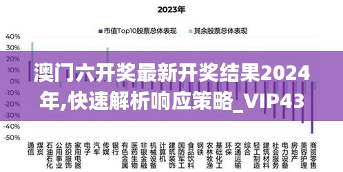 澳门六开奖最新开奖结果2024年,快速解析响应策略_VIP43.494-4