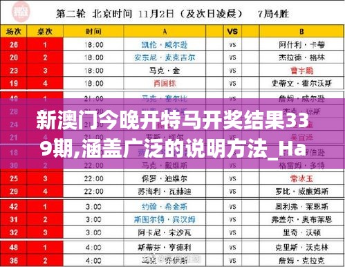 新澳门今晚开特马开奖结果339期,涵盖广泛的说明方法_HarmonyOS15.926-3