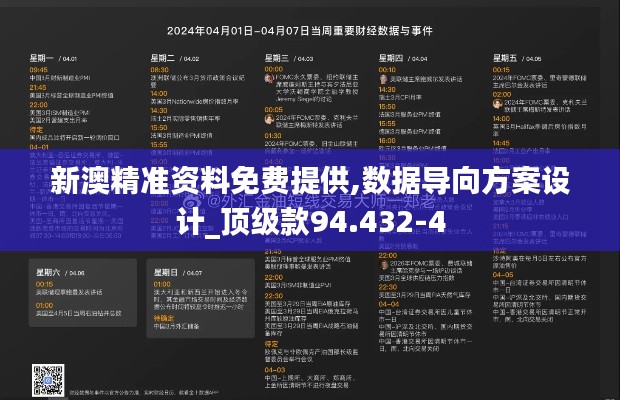 新澳精准资料免费提供,数据导向方案设计_顶级款94.432-4