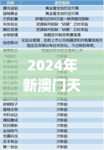 2024年新澳门天天开彩,最新解答解释定义_1440p68.124-8