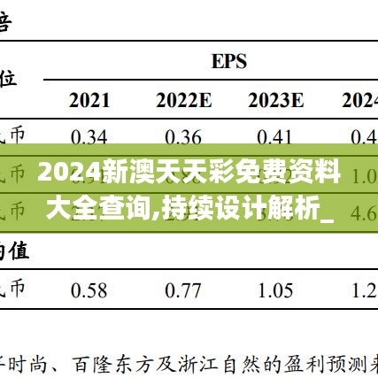 2024新澳天天彩免费资料大全查询,持续设计解析_Hybrid77.390-4