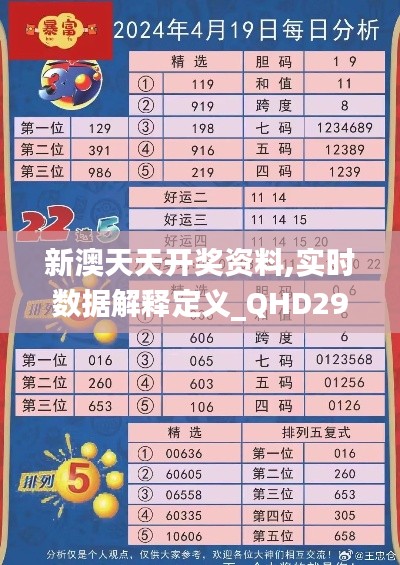 新澳天天开奖资料,实时数据解释定义_QHD29.181-1