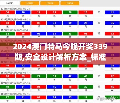 2024澳门特马今晚开奖339期,安全设计解析方案_标准版70.354-4