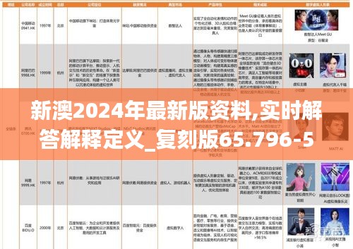 新澳2024年最新版资料,实时解答解释定义_复刻版65.796-5