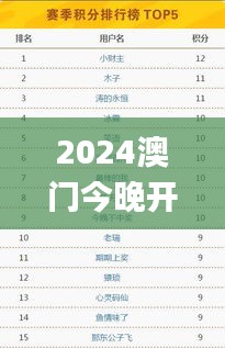 2024澳门今晚开奖号码香港记录,灵活性计划实施_领航版23.584-3