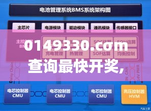 0149330.cσm查询最快开奖,实地研究解析说明_安卓款13.138-2