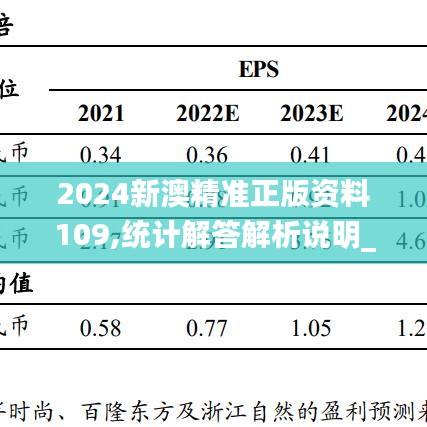 2024新澳精准正版资料109,统计解答解析说明_L版98.990-7