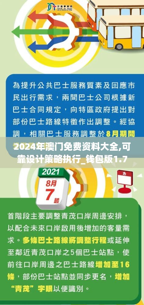 2024年澳门免费资料大全,可靠设计策略执行_钱包版1.799-5