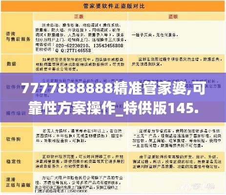 7777888888精准管家婆,可靠性方案操作_特供版145.909-5