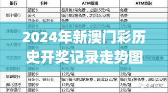 2024年新澳门彩历史开奖记录走势图,快捷问题解决指南_Lite77.409-2