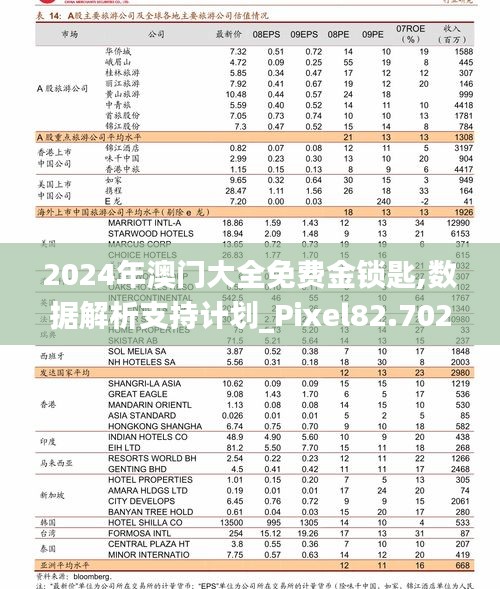 2024年澳门大全免费金锁匙,数据解析支持计划_Pixel82.702-2