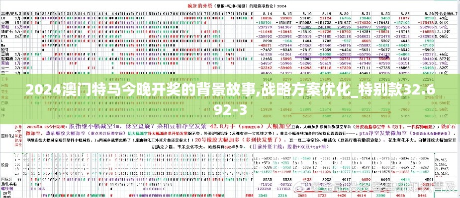 2024澳门特马今晚开奖的背景故事,战略方案优化_特别款32.692-3