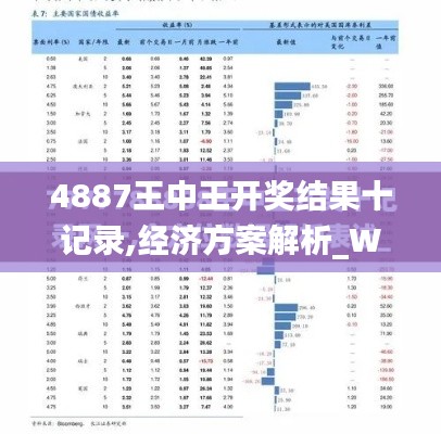 4887王中王开奖结果十记录,经济方案解析_WP92.886-8