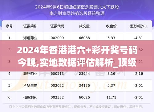 2024年香港港六+彩开奖号码今晚,实地数据评估解析_顶级版29.434-4