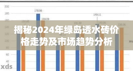 揭秘，绿岛透水砖价格走势预测及市场趋势分析（2024版）