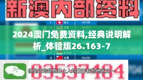 2024澳门免费资料,经典说明解析_体验版26.163-7