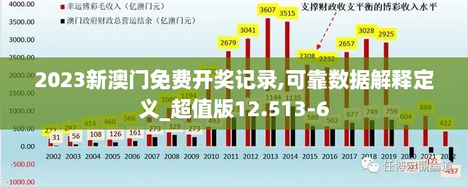 2023新澳门免费开奖记录,可靠数据解释定义_超值版12.513-6