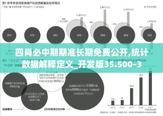 四肖必中期期准长期免费公开,统计数据解释定义_开发版35.500-3