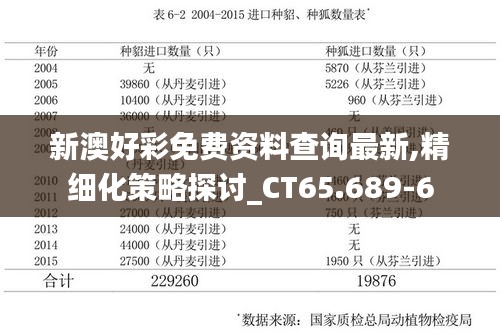 新澳好彩免费资料查询最新,精细化策略探讨_CT65.689-6