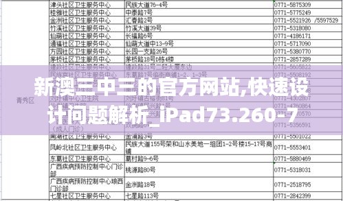 新澳三中三的官方网站,快速设计问题解析_iPad73.260-7