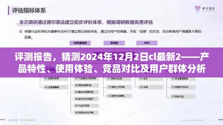 独家评测报告，揭秘Cl最新产品特性与竞品对比，深度解析使用体验与用户群体分析