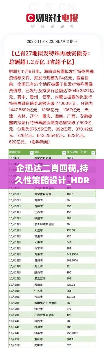 企迅达二肖四码,持久性策略设计_HDR版57.654-1