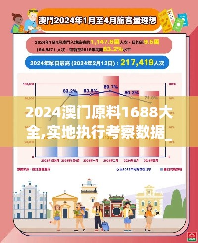 2024澳门原料1688大全,实地执行考察数据_进阶版8.150-2