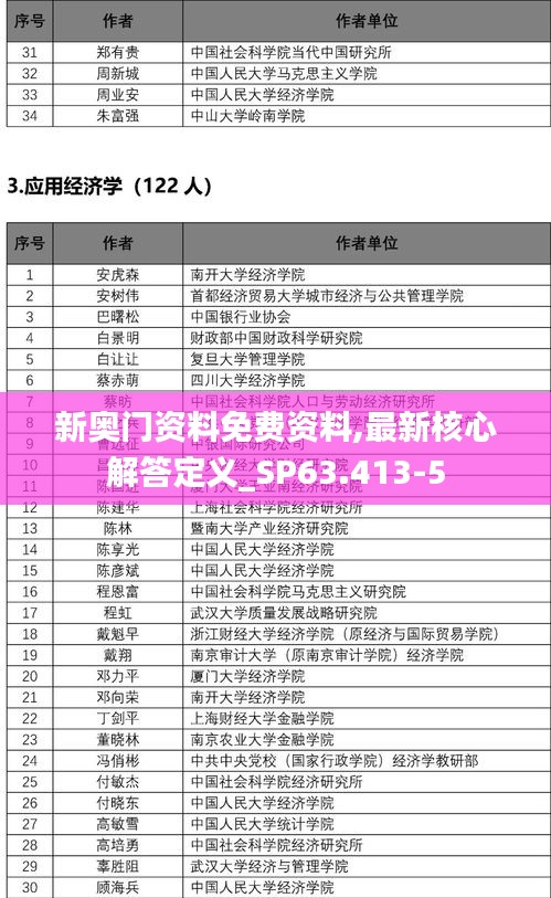 新奥门资料免费资料,最新核心解答定义_SP63.413-5