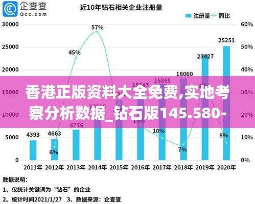 莺声燕语 第2页