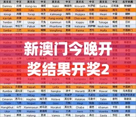 新澳门今晚开奖结果开奖2024,精细解答解释定义_pro46.507-2