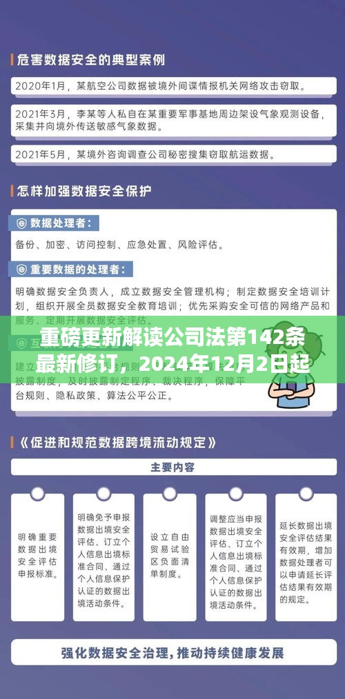 公司法第142条最新修订解读，重磅更新，2024年12月2日起实行新规