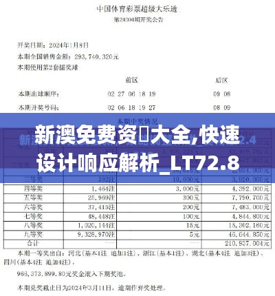 新澳免费资枓大全,快速设计响应解析_LT72.824-7