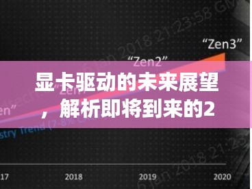 2024年显卡驱动革新展望，未来显卡驱动发展趋势解析