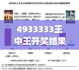 4933333王中王开奖结果,数据导向实施策略_微型版70.689-7