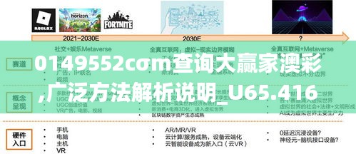 0149552cσm查询大赢家澳彩,广泛方法解析说明_U65.416-7