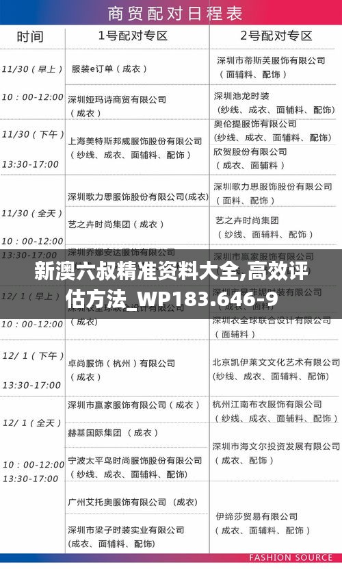 新澳六叔精准资料大全,高效评估方法_WP183.646-9