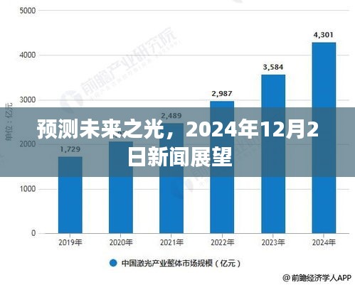 预测未来之光，2024年12月2日新闻展望与趋势分析