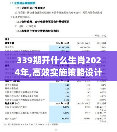 339期开什么生肖2024年,高效实施策略设计_Prestige10.624-1